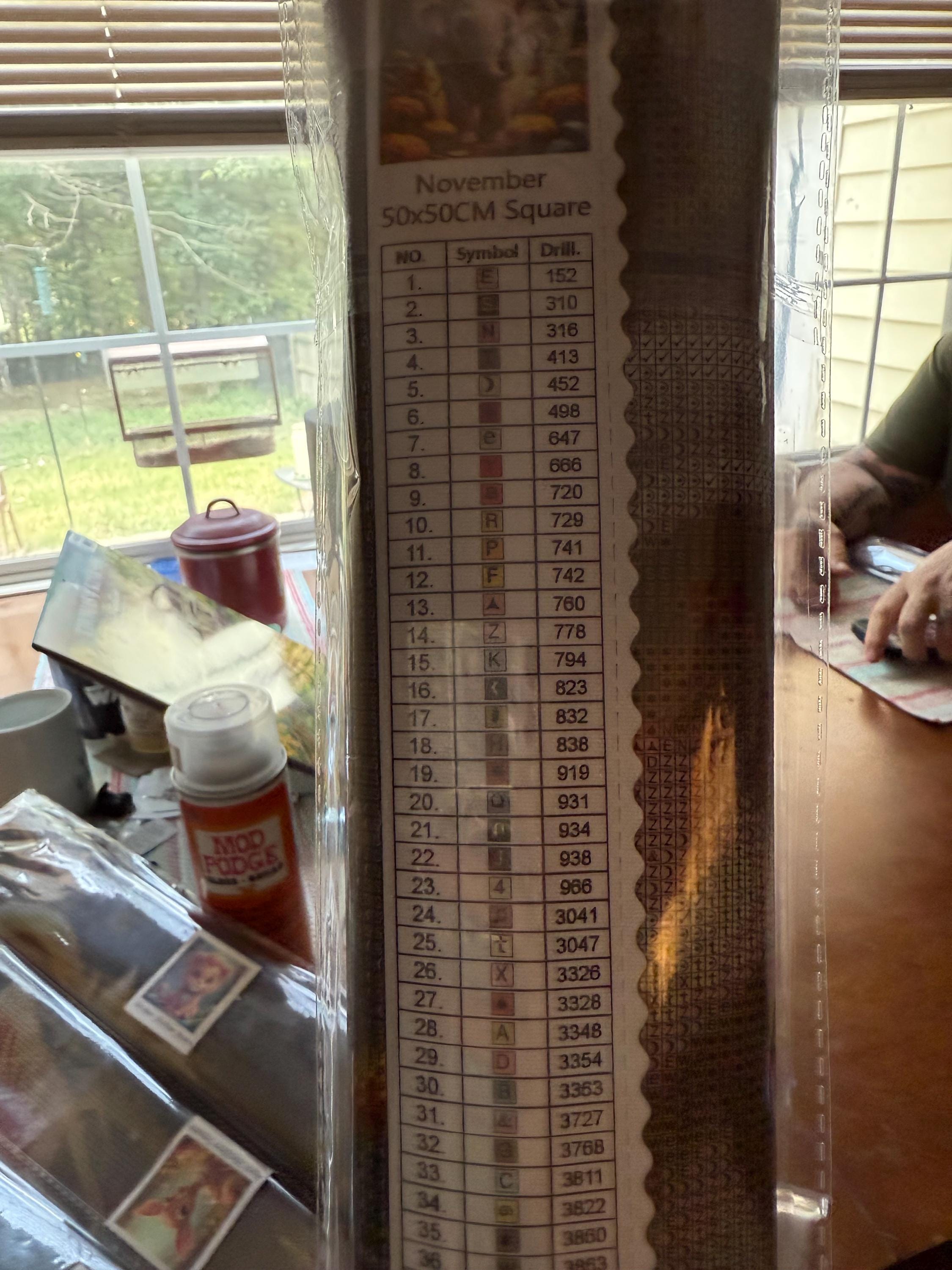 Resin drill 5d  diamond painting on felt canvas