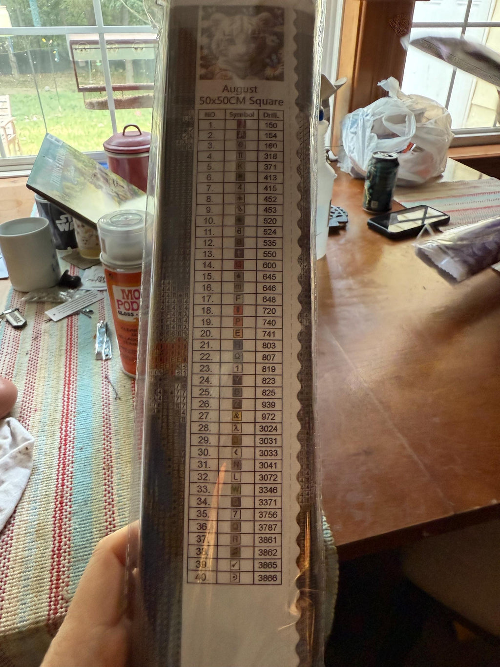 Resin drill 5d  diamond painting on felt canvas